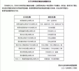 重磅 房管局出擊！暫停萬科在售項目網(wǎng)簽，叫停三大地產(chǎn)代理銷售活動